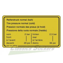 Pression des pneus 65-72, 200km/h