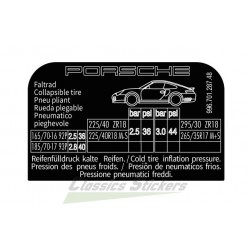 Pression des pneus 996 4S et Turbo