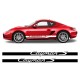 Side bands Cayman S