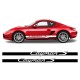 Side bands Cayman S