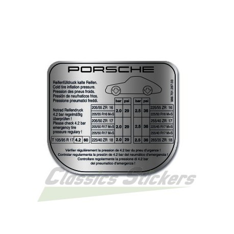 Tire pressure Boxster 986 Phase 1