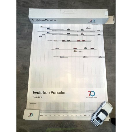 Porsche evolution poster set
