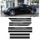 Kit Porsche design edition