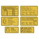 Pack of engine compartment labels for Porsche 911